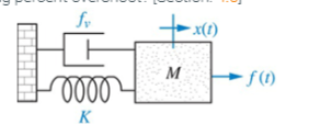 Question image 2