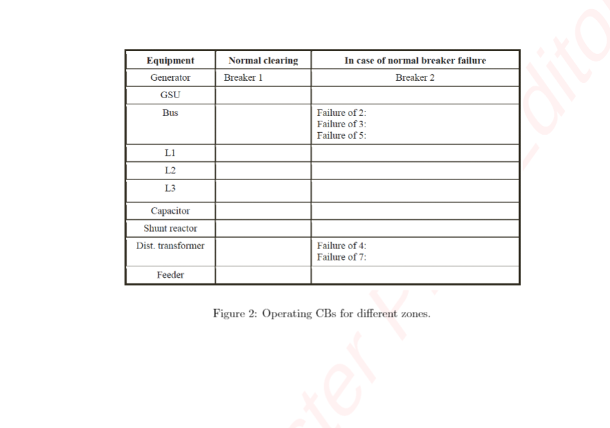 Question image 2