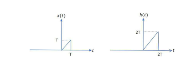 Question image 1