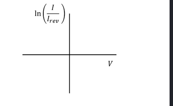 Question image 1