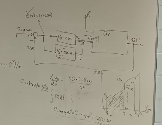 Question image 1