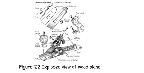Question image 1