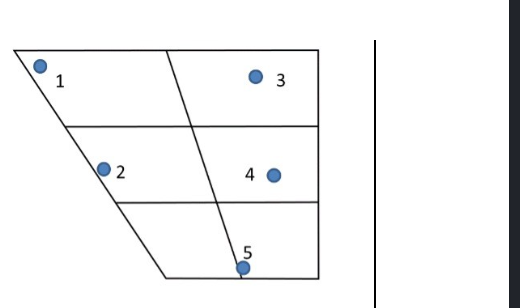 Question image 1