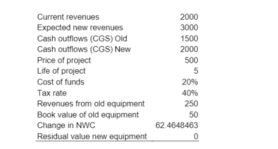 Question image 1