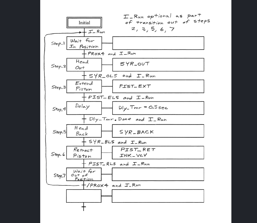 Question image 1