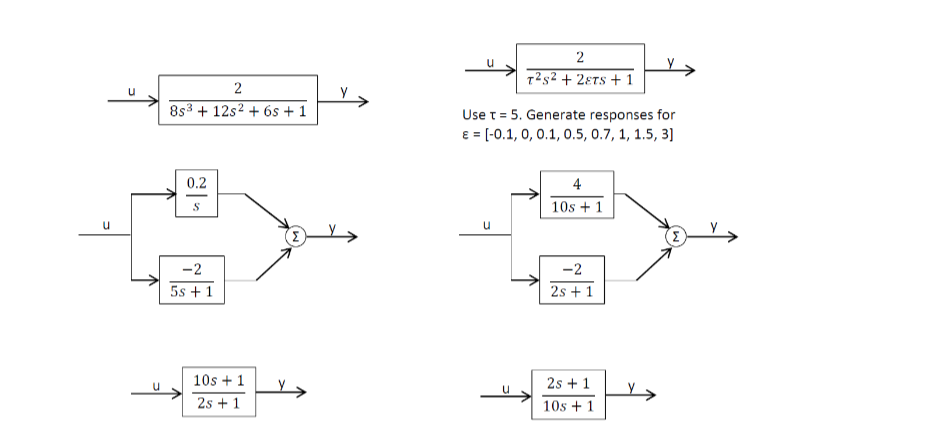 Question image 1