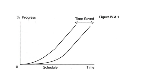 Question image 1