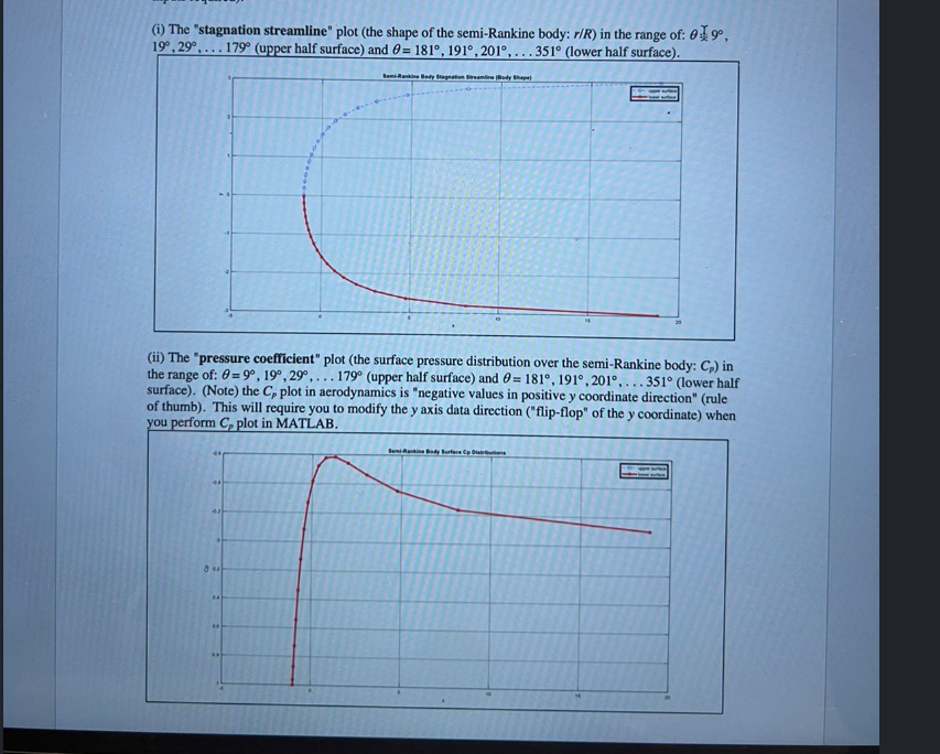 Question image 1