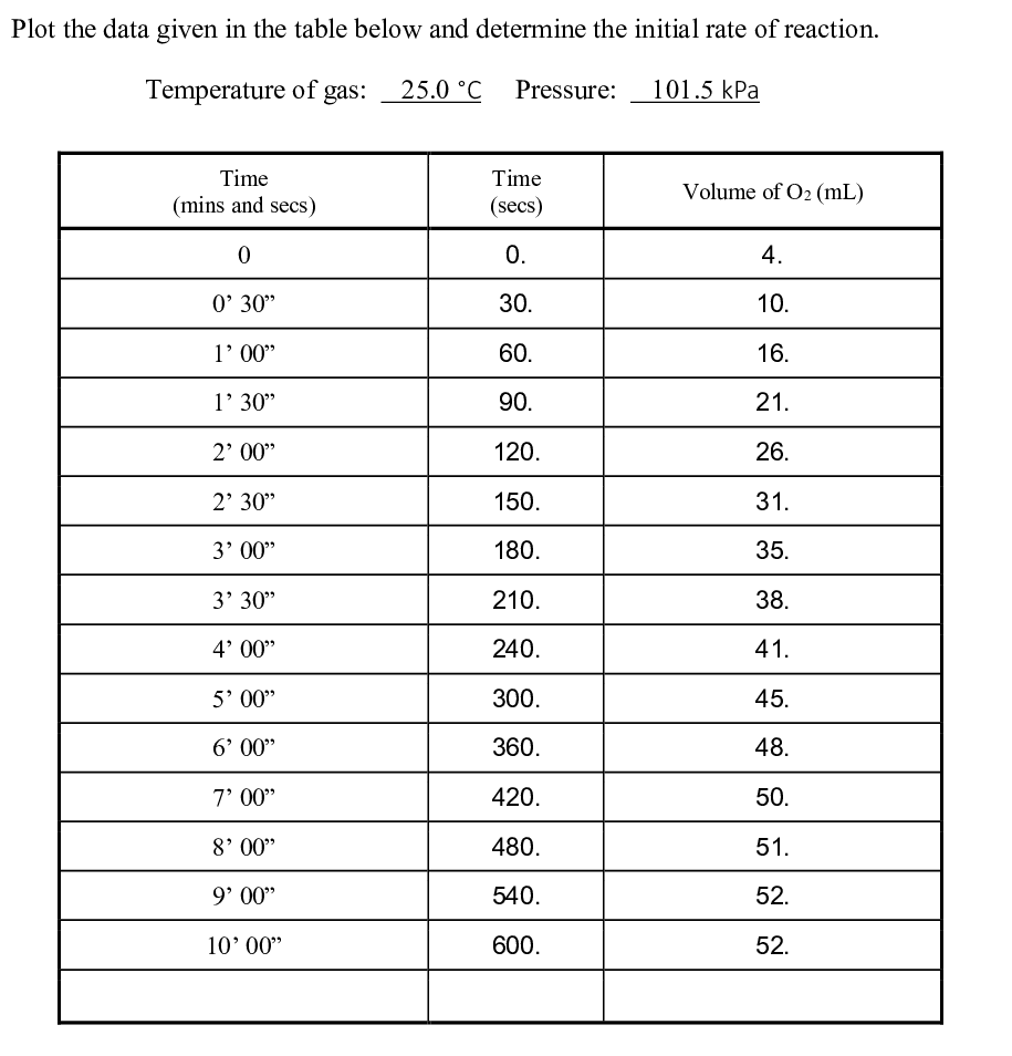 Question image 1