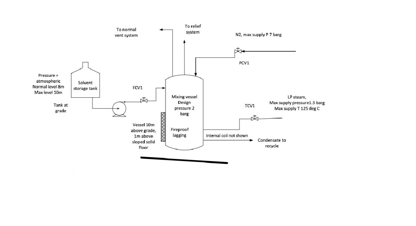 Question image 4