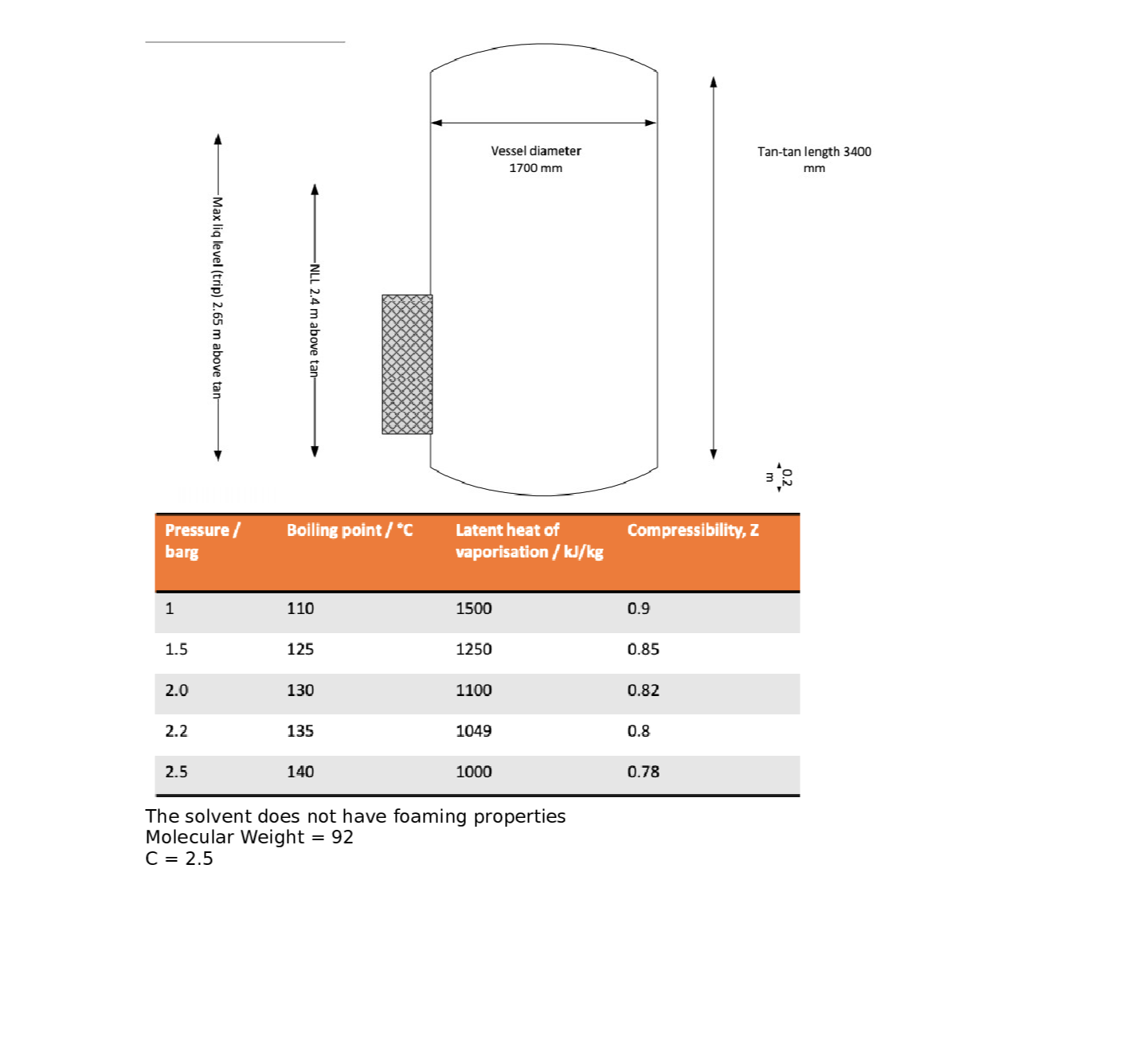 Question image 5