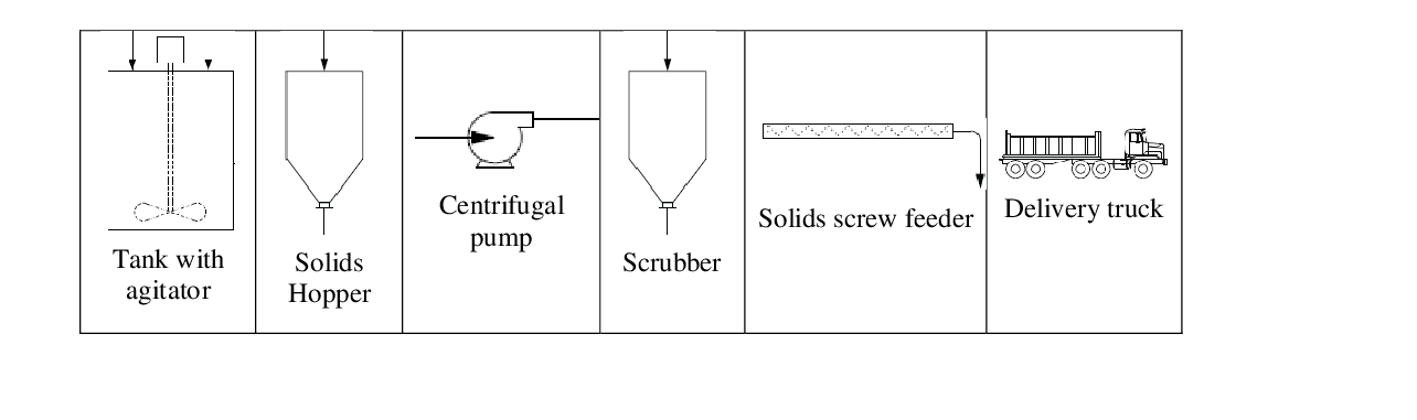 Question image 6