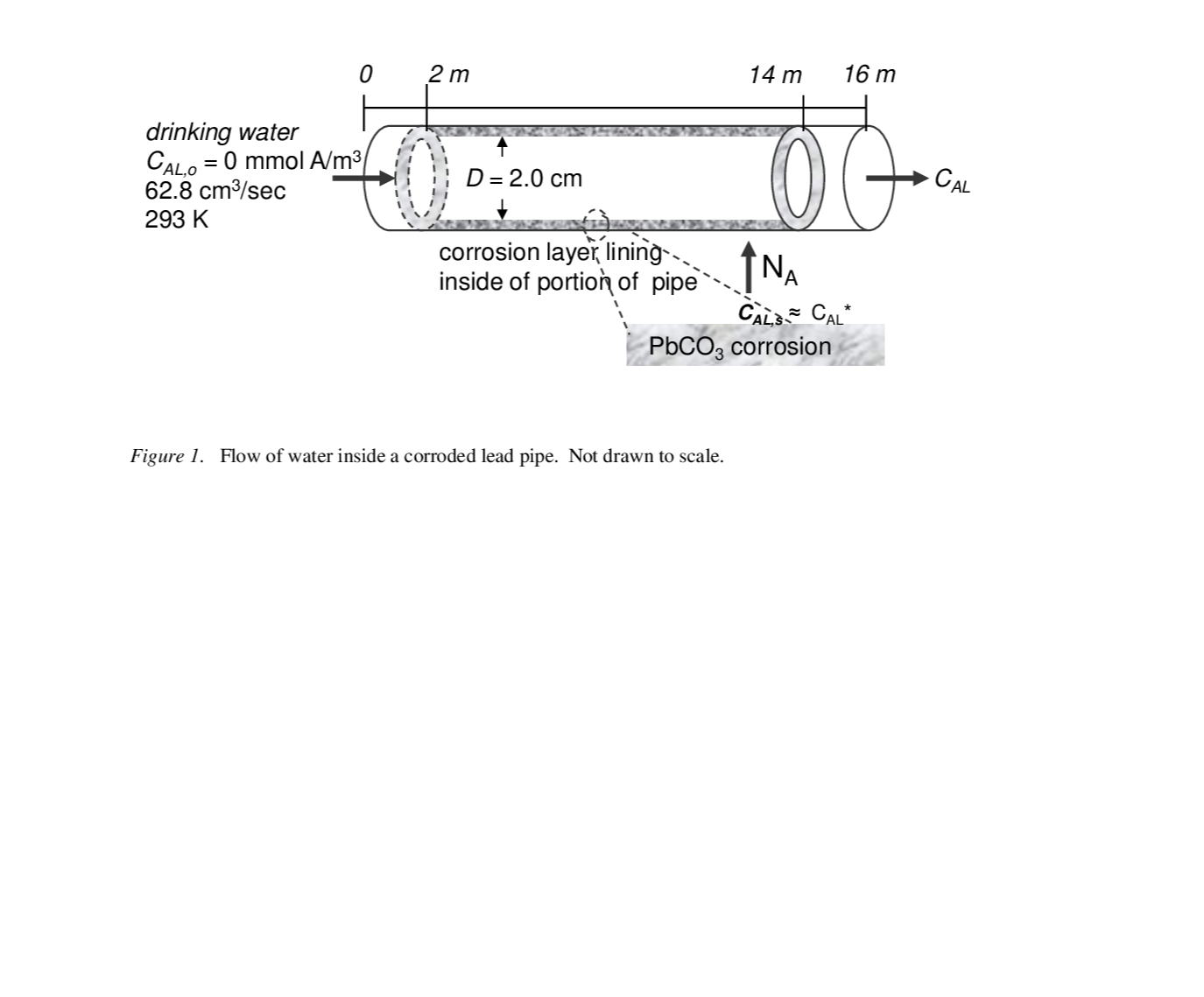 Question image 10