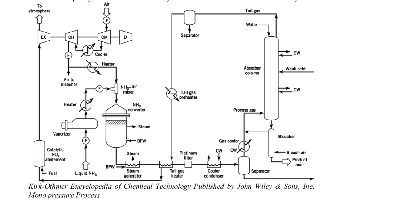 Question image 2