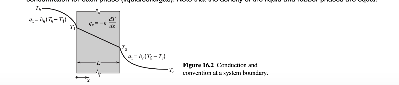 Question image 10