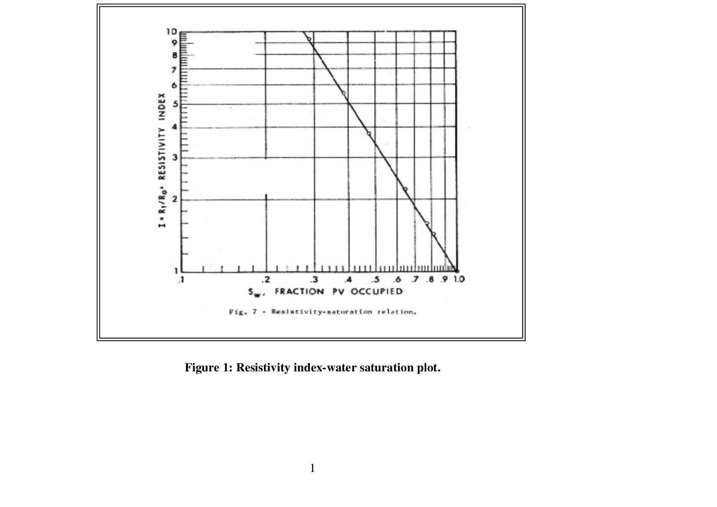 Question image 1
