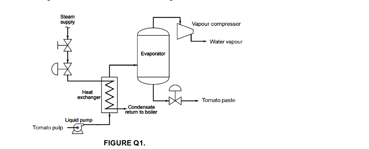 Question image 2