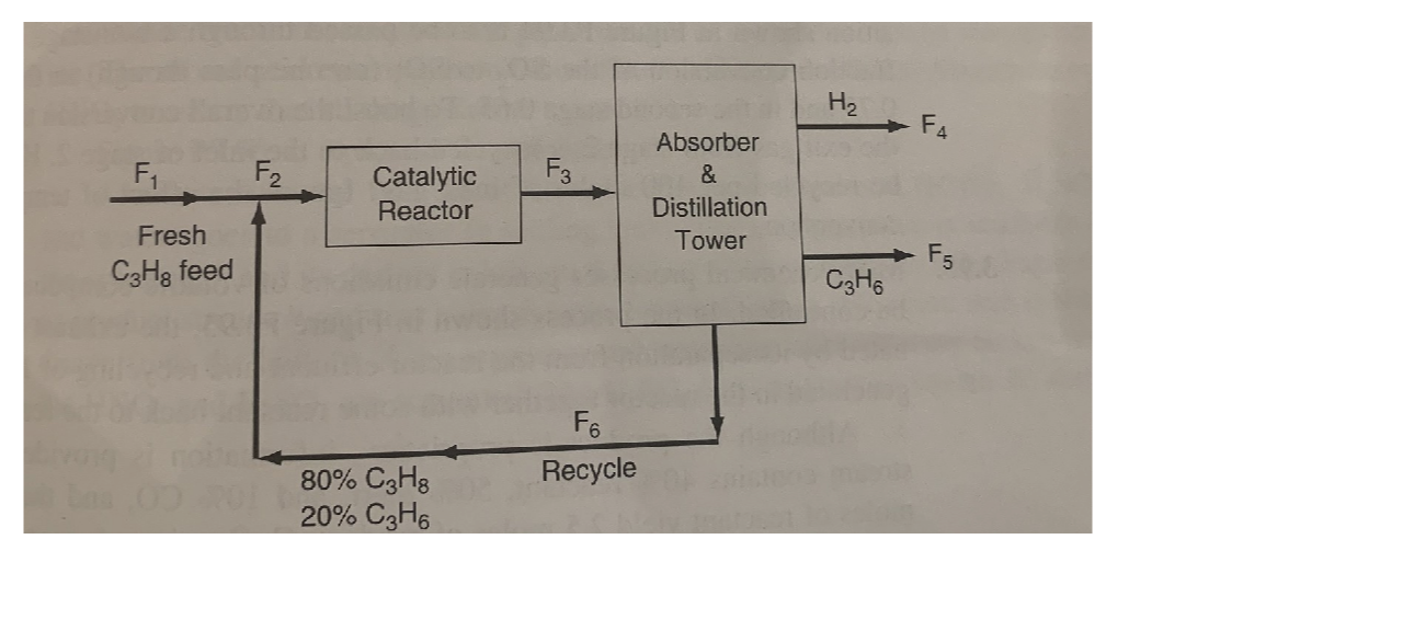 Question image 6