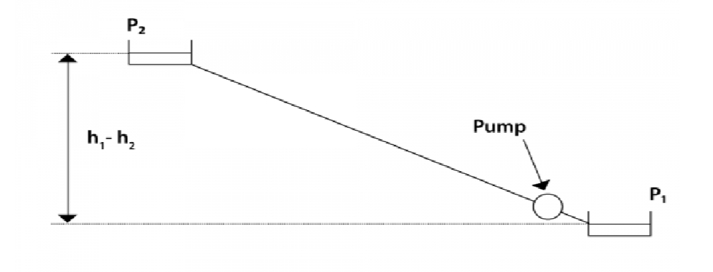 Question image 2
