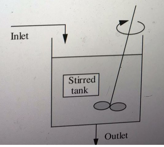 Question image 2