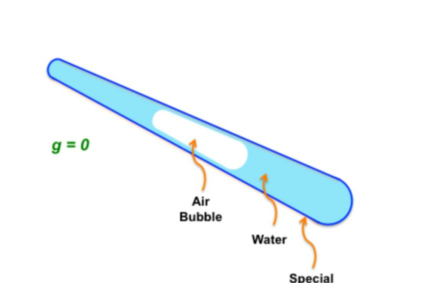 Question image 3
