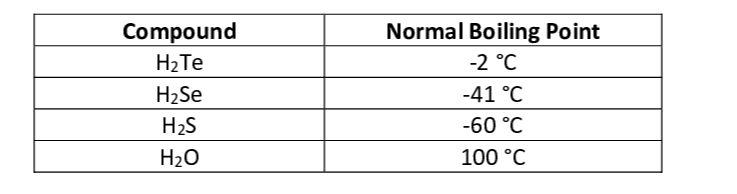 Question image 4