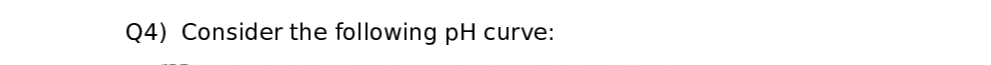 Question image 1