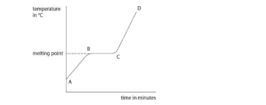 Question image 4