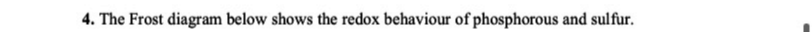 Question image 1