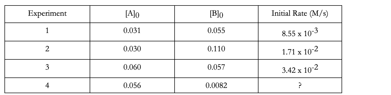Question image 6