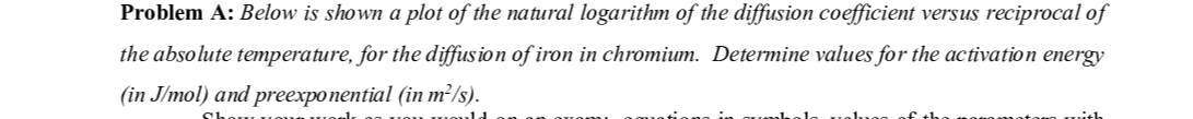 Question image 1