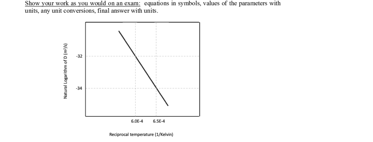 Question image 2