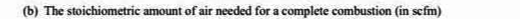 Question image 4