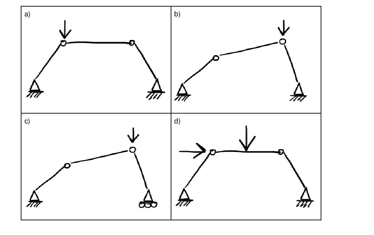 Question image 2