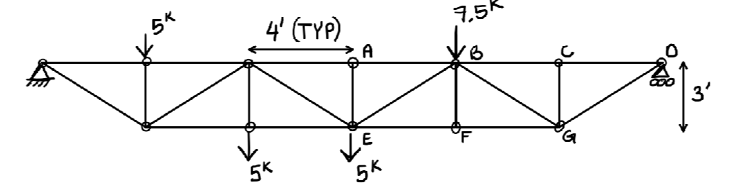 Question image 2
