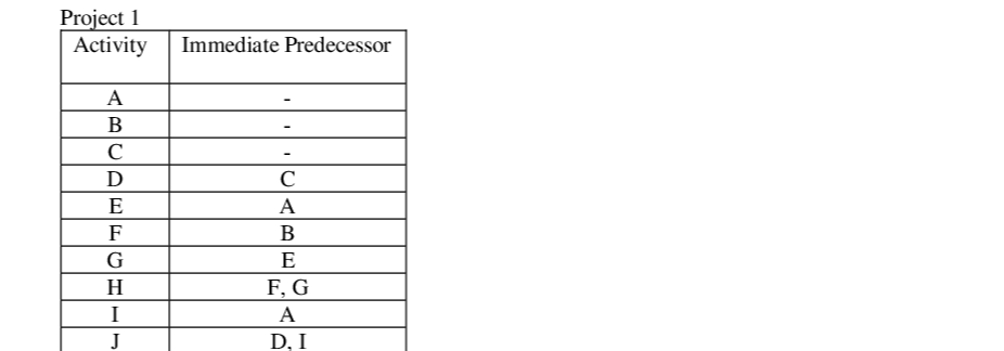 Question image 2