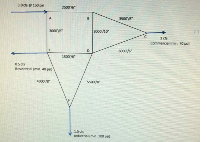 Question image 1