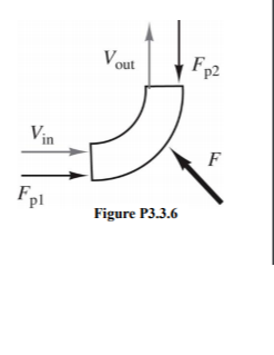 Question image 2