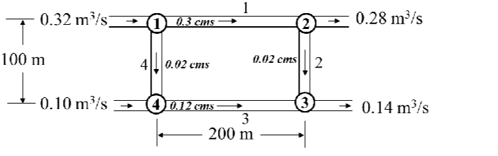 Question image 2