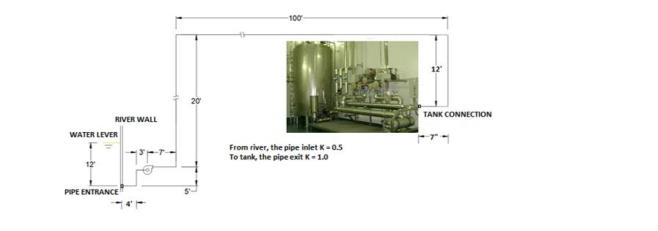 Question image 2