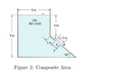 Question image 2