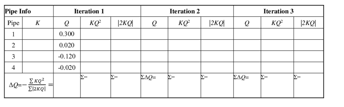 Question image 3