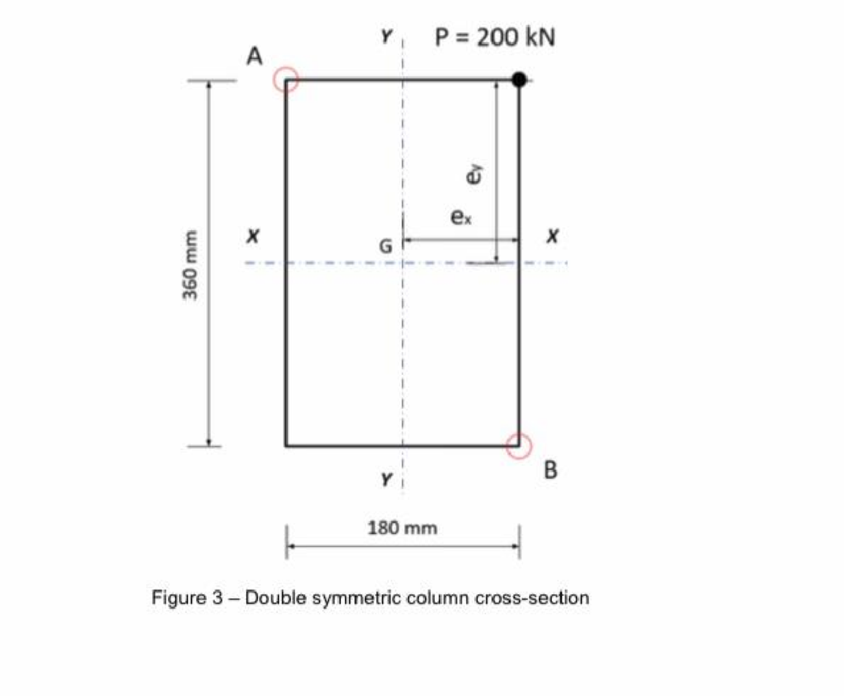 Question image 7