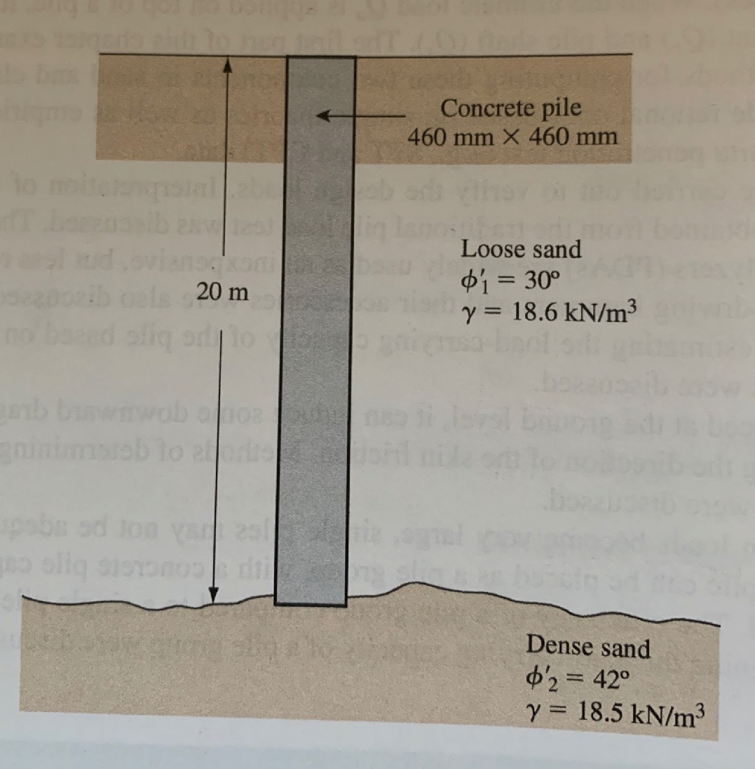 Question image 6