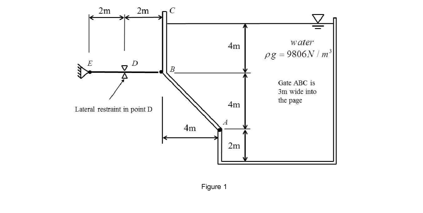 Question image 2