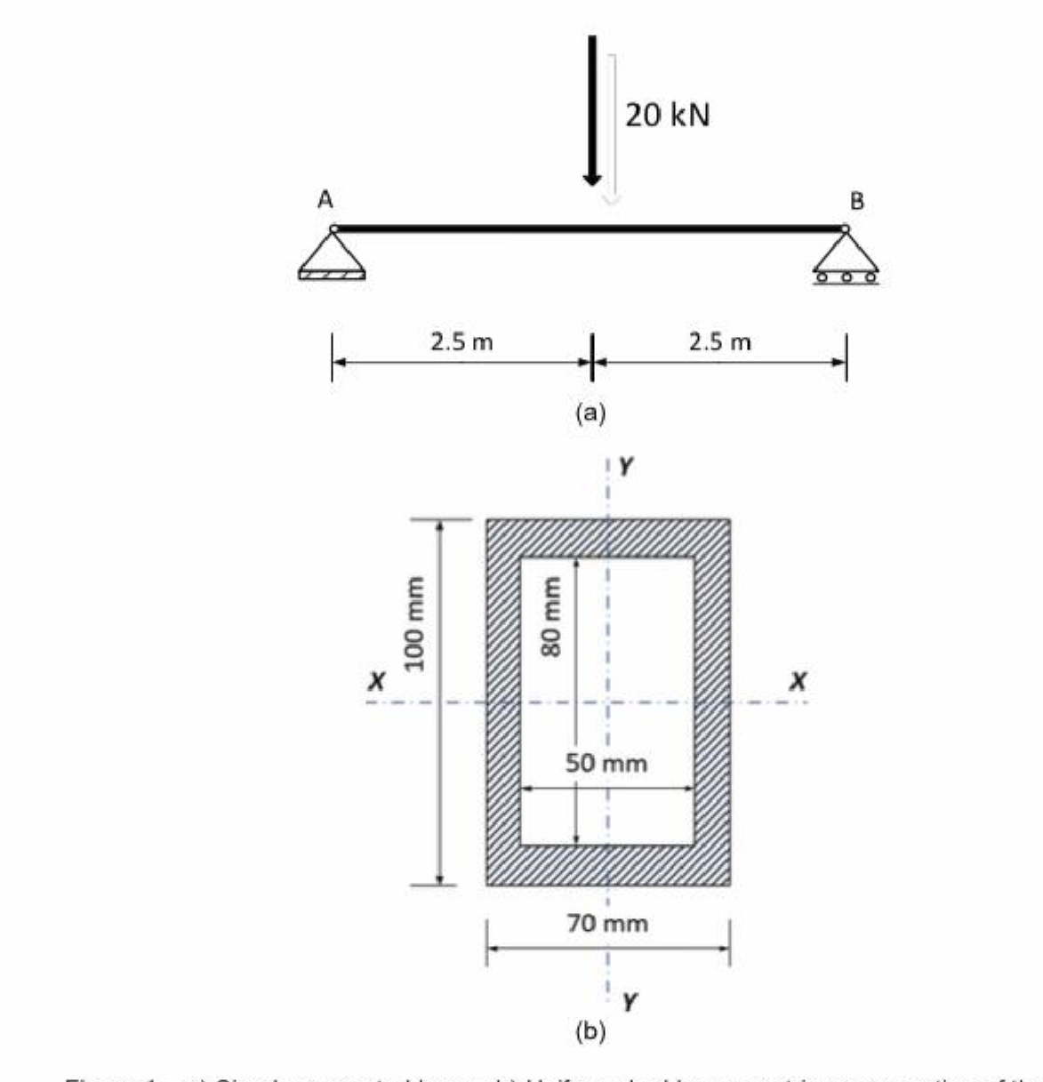Question image 6