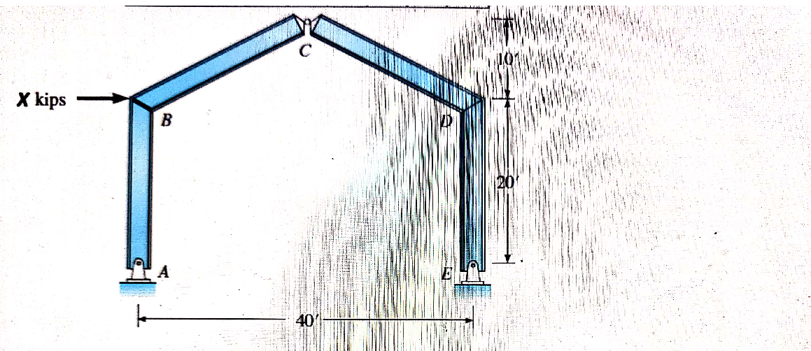 Question image 1