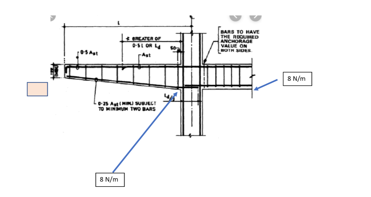Question image 1