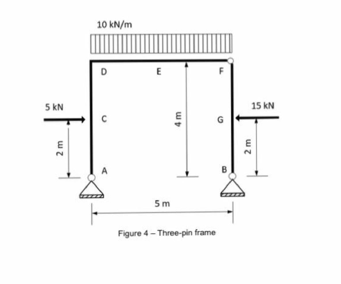 Question image 5