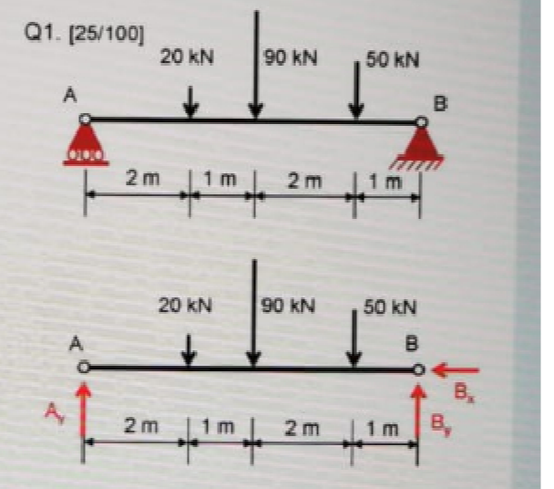 Question image 3
